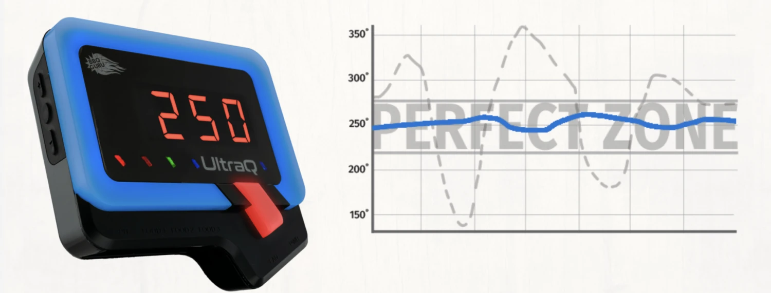 BBQguru UltraQ Bluetooth / Wifi Monolith Guru Controller 5 BBQguru UltraQ Bluetooth / Wifi Monolith Guru Controller - Afbeelding 5